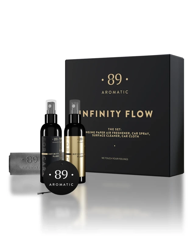 SET-CC-InfinityFlow-2.